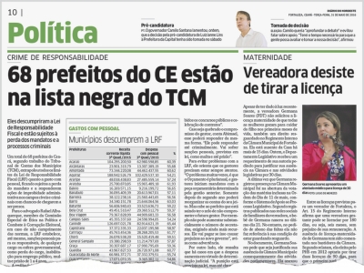 Análise do TCM, publicada pelo Diário do Nordeste na última terça (31), revela que 37% das prefeituras cearenses ultrapassaram limite de gastos com pessoal