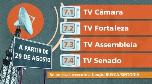 TV Assembleia passa a ser acessada pelo canal digital 7.3 neste sábado