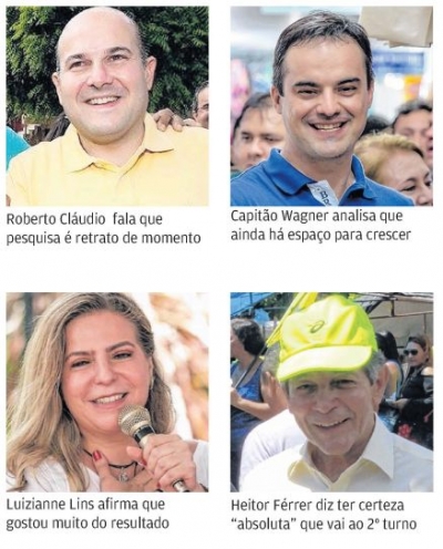 Candidatos a prefeito comemoram resultados da pesquisa OPOVO/Datafolha